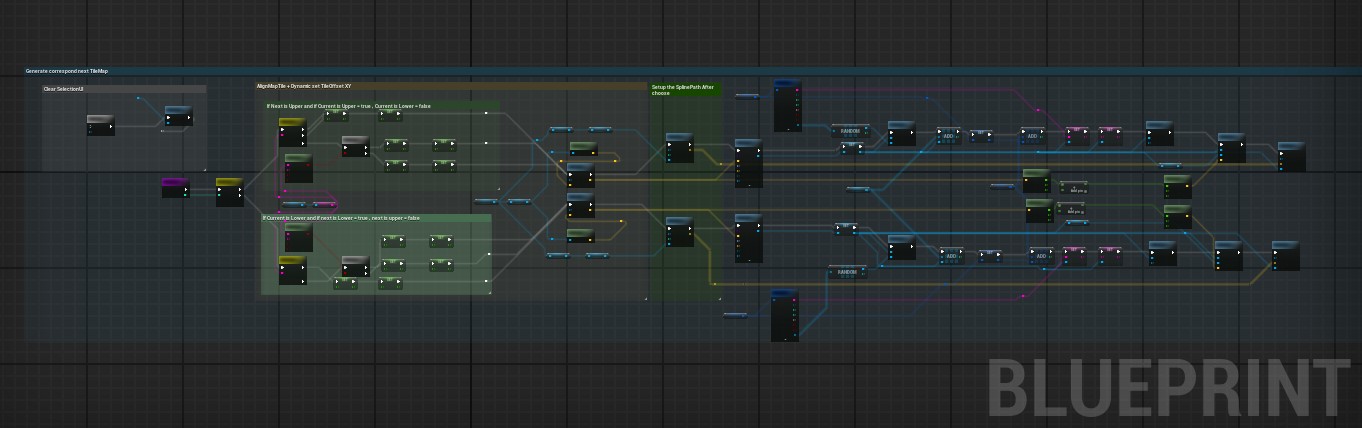 UE5 Procedural Map Generation - Screenshot 2